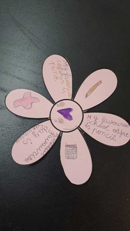 Jardín del aprendizaje