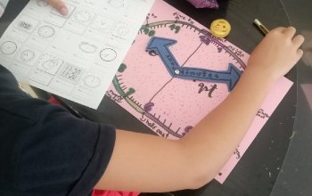 Let's learn the time